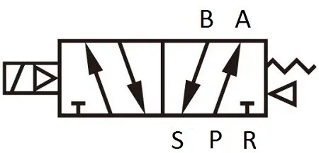 نماد شماتیک شیر کنترل جهت پنوماتیک