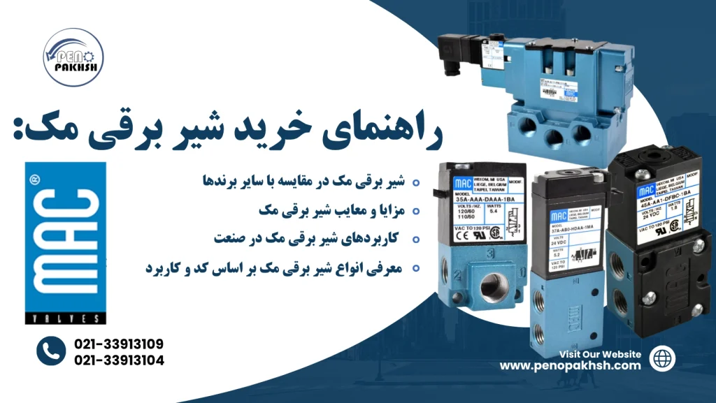 راهنمای شیربرقی های مک